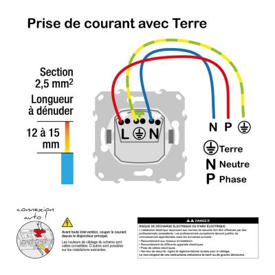 Mécanisme prise avec terre Schneider Electric Odace aluminium