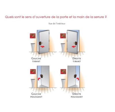 METALUX 804 Gauche - Serrure en applique Verticale Coffre 70 x 120 mm Axe 45 Entraxe 70 Fouillot 7 mm