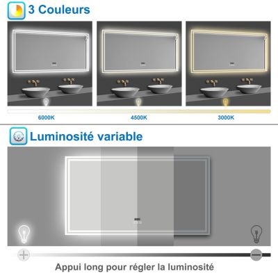Sitemapcdatahttpapsmixel Thicoipeinfobrico Depot Miroir Salle De Bain