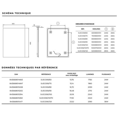 Miroir de Salle de Bain Lumineux LED 70x80 - Blanc Froid - SUECIA LEDIMEX
