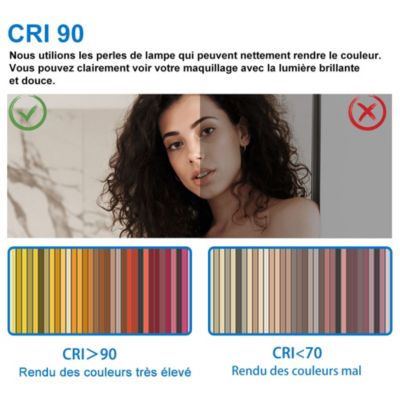 Miroir LED de salle de bain 140x80cm avec Bluetooth et horloge numérique, 3 couleurs réglables,miroir anti-buée,Ocean Sanitaire