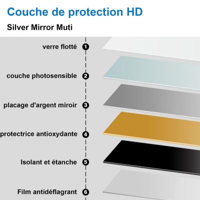 Miroir lumineux 80x150  salle de bain antibuée bouton tactile installation réversible SANILAND