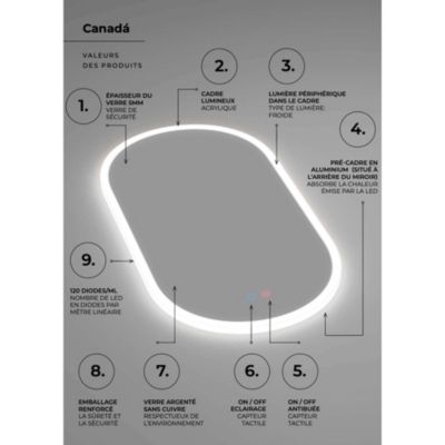 Miroir Salle de Bain CANADA - 50x90cm - Led Frontal (6500K) - Double Tactile & Anti-Buée - LEDIMEX