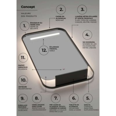 Miroir Salle de Bain CONCEPT - 50x80cm - Noir Mat - Temp Led Variable - Anti-Buée - Chargeur Induction - LEDIMEX