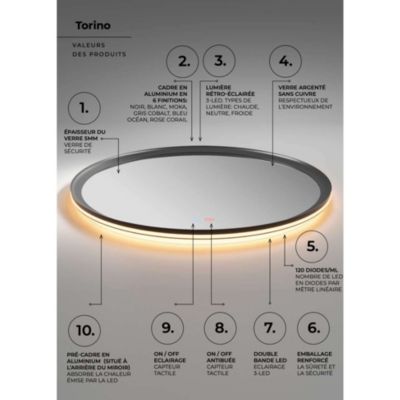 Miroir Salle de Bain TORINO Bleu D60cm - Temp Led Variable Rétro-éclairé & Frontal - Tactiles On/Off & Anti-Buée - LEDIMEX