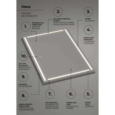 Miroir Salle de Bain VIENA - 80x80cm - Led Frontal Temp Variable Frontal - Tactiles On/Off & Anti-Buée - LEDIMEX