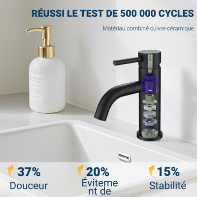 Mitigeur acier inoxydable 304, pour cuisine/salle de bain/lavabo/toilettes invités, avec tuyau, eau chaude/froide, noir