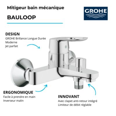 Mitigeur baignoire mécanique GROHE Bauloop avec colonnettes