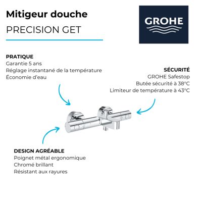 Mitigeur de bain douche thermostatique GROHE Quickfix Precision Get + microfibre