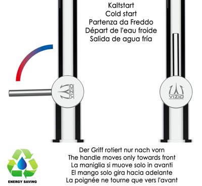 Mitigeur de cuisine 3 Voies Chromé Robinet Bec Rouge Orientable Et Douchette 2 Jets Détachable
