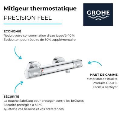 Mitigeur douche thermostatique GROHE Quickfix Precision Feel