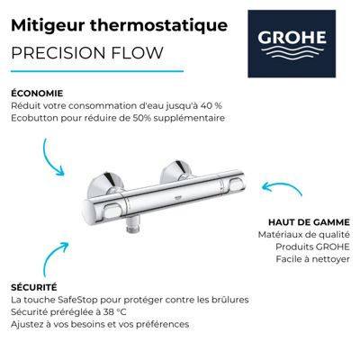 Mitigeur douche thermostatique GROHE Quickfix Precision Flow + nettoyant GrohClean