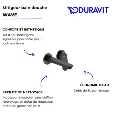 Mitigeur lavabo encastré DURAVIT Wave Noir mat
