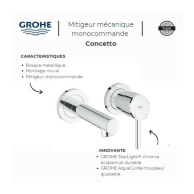 Mitigeur lavabo mécanique monocommande GROHE Concetto