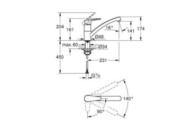 Mitigeur monocommande évier BAUEDGE cartouche CH3 GROHE 31682000