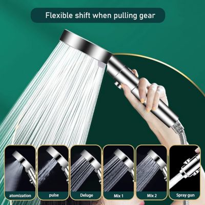 Mode Pommeau De Douche,Douchette à Main Set,Shower Head Economie Deau ...