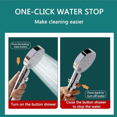 Pommeau De Douche Haute Pression 120 Mm - 5 Modes, Anti-Calcaire | Économie D'Eau, Pour Basse Pression | Installation Facile, Nettoyage Simple - 10