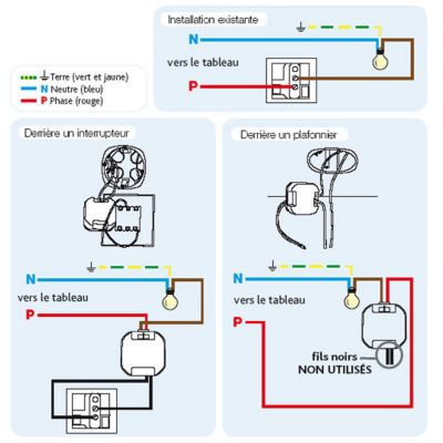 Module récepteur Blyss - Eclairage intérieur