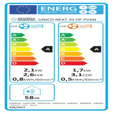 Monobloc Unico Next 10 HP Pvan Olimpia Splendid