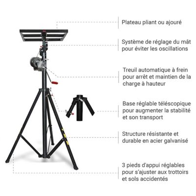 Monte charge 100kg avec plateau non pliant ajouré 800x400mm - IPN ...