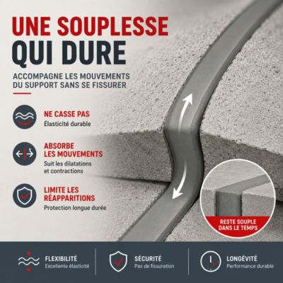Mortier joint souple - ARCAFLEX  - 2 kg - ARCANE INDUSTRIES