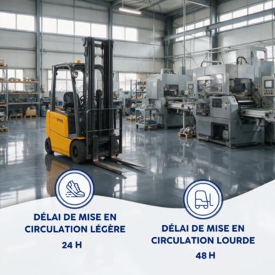Mortier époxy coloré autolissant pour sols Kit de 10 Kg Bleu Piscine RAL 220 80 20 - MORTI75 - MATPRO