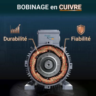 Moteur électrique Triphasé 230/400v 5.5kw 3000tr/min - Mh1112mx2b3 ...