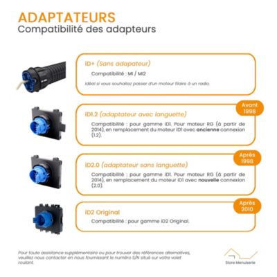 Moteur Universel 10 Nm, Bubendorff Radio R, avec Émetteur et Adaptateur iD 2 Original, pour Volet Roulant