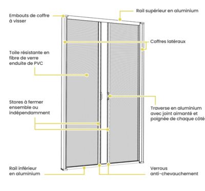 Abri moustiquaire pour 2 personnes Woods Hideout, gris pâle | Canadian Tire