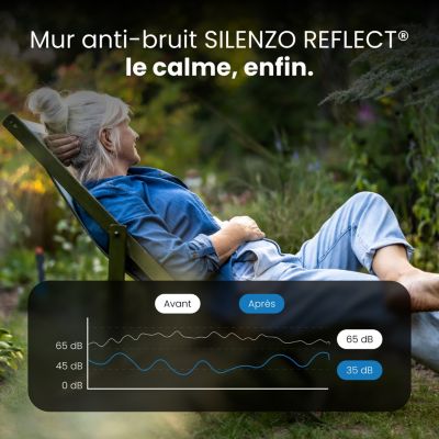 Mur Anti-bruit Bois 19,66x1,8m SILENZO REFLECT - Clôture Réduction Sonore - Palissade