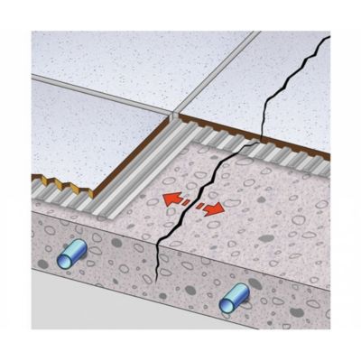 Natte de désolidarisation et d'étanchéité Dural Durabase CI++, rouleau 30 x 1 m, ép. 4 mm, sol intérieur et extérieur