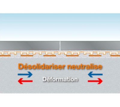 Natte de désolidarisation et de drainage DITRA DRAIN 4 - Largeur 1000mm - rouleau de 25 ML