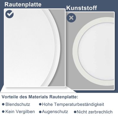 NETTLIFE Plafonnier LED Plat Pour Chambre à Coucher  18 Cm 15 W Non Dimmable Blanc Chaud 3 000 K