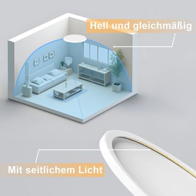 NETTLIFE Plafonnier LED Plat Pour Chambre à Coucher  18 Cm 15 W Non Dimmable Blanc Chaud 3 000 K