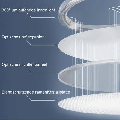 NETTLIFE Plafonnier LED Plat Pour Chambre à Coucher  18 Cm 15 W Non Dimmable Blanc Chaud 3 000 K