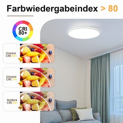 NETTLIFE plafonnier LED salle de bain 30cm lampe chambre lampe cuisine plate 4000K 18W lampe salle de bain IP44