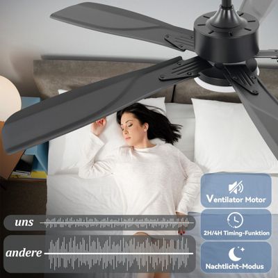 NETTLIFE Ventilateur de plafond avec éclairage LED silencieux Mode Été Hiver Intensité variable 23W Noir 125 cm