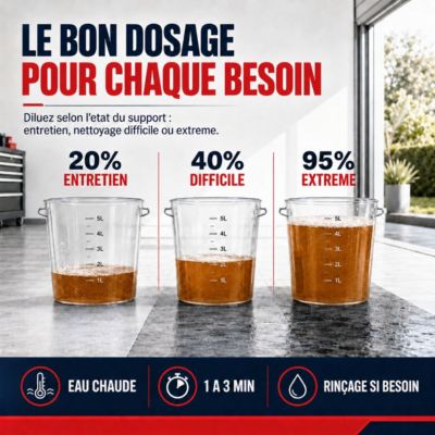 NETTOYANT DÉGRAISSANT SOL : Carrelage, Tomette, Lino et PVC  - 20 L - ARCANE INDUSTRIES