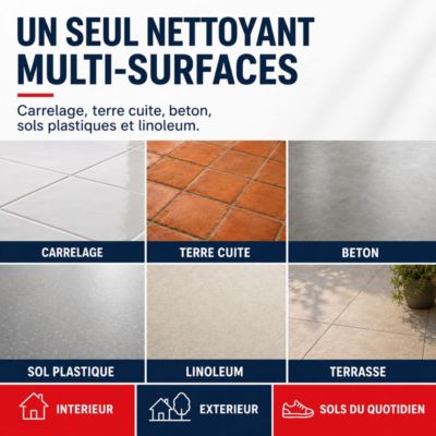 NETTOYANT DÉGRAISSANT SOL : Carrelage, Tomette, Lino et PVC  - 20 L - ARCANE INDUSTRIES