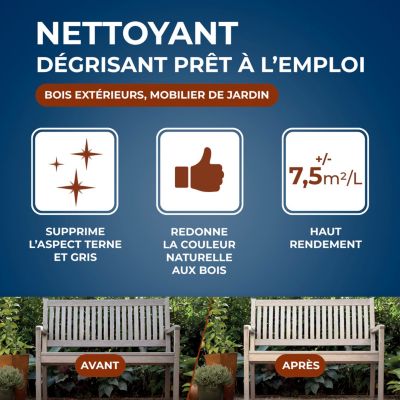 Nettoyant dégrisant teck et bois exotiques Starwax 1L
