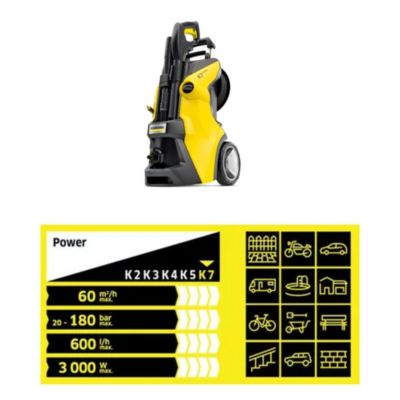 Nettoyeur haute pression Karcher K7 Premium Power 180 bar