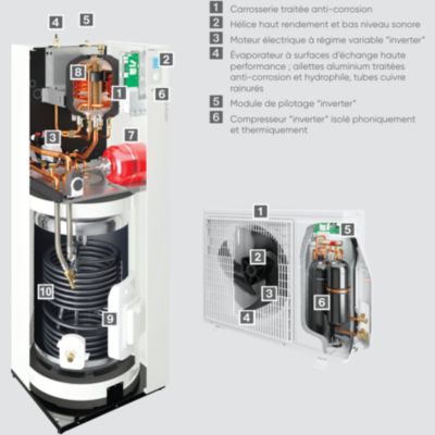 PAC air/eau ALFÉA EXTENSA DUO A.I 10 R32 9,5kW + ballon ECS 190L