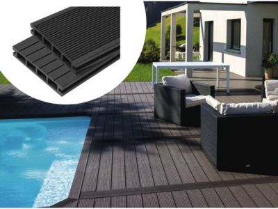 Pack 5 m²  Lames de terrasse composite alvéolaires  Gris