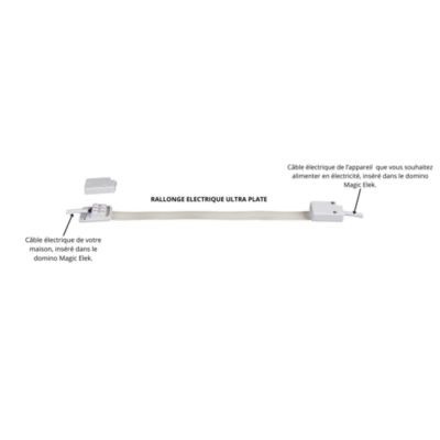 pack-c-ble-ultra-plat-magic-elek-3-lignes-5m-16a-3500w