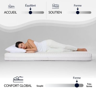 Pack Cristal 140x190 cm Matelas Mousse + Sommier Métal + Accessoires
