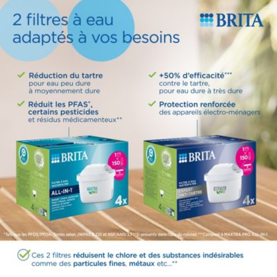 Pack de 2 cartouches filtrantes Brita Maxtra Pro All-In-1