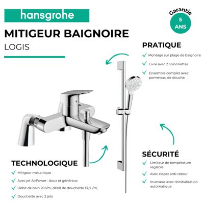 Pack mitigeur bain douche HANSGROHE Logis + ensemble de douche HANSGROHE Crometta chromé avec colonnettes