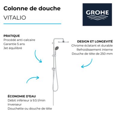 Pack mitigeur de douche Grohe Start 2021 chromé + Ensemble de douche Grohe Vitalio Start 250