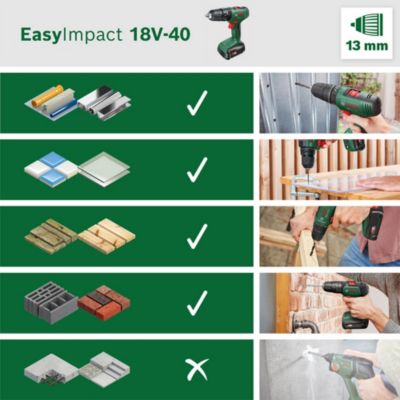 Pack perceuse-visseuse à percussion EasyImpact et scie sauteuse EasySaw Bosch 18V - 2Ah