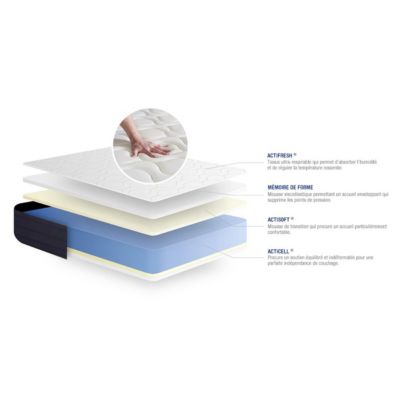 Kit couette 1 personne 140x200